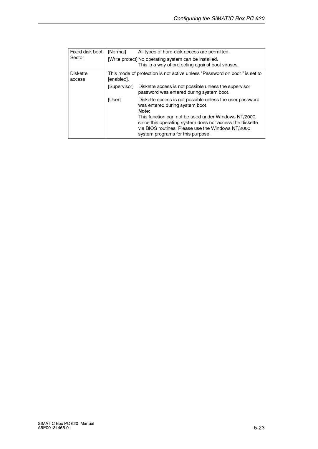 Siemens 620 appendix Was entered during system boot 