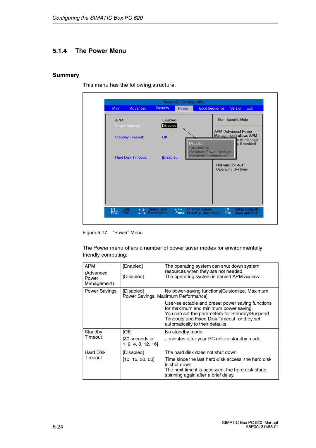 Siemens 620 appendix Power Menu, This menu has the following structure, Apm 