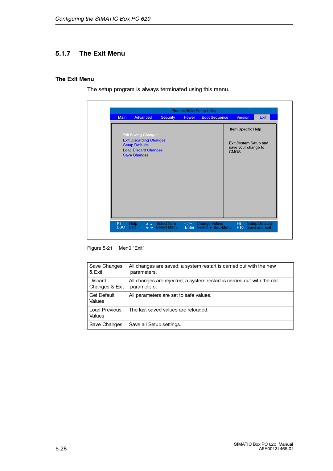 Siemens 620 appendix Exit Menu, Setup program is always terminated using this menu 