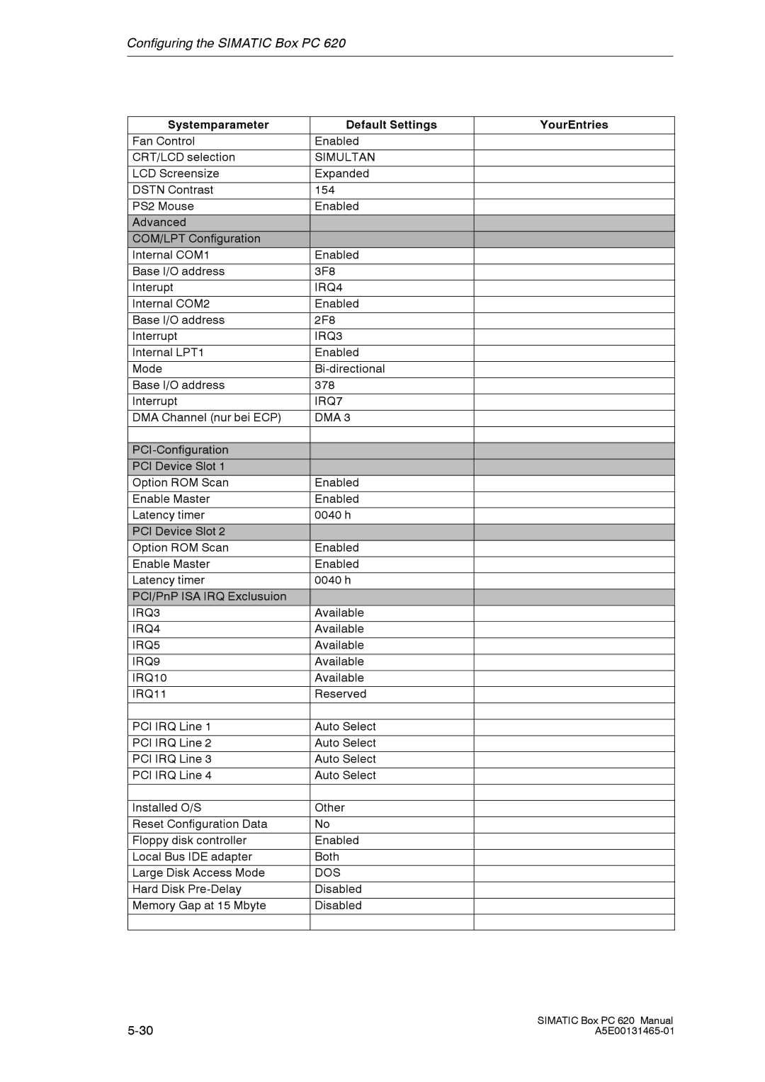 Siemens 620 appendix IRQ4, IRQ3, IRQ7, Dma, IRQ5, IRQ9, IRQ10, IRQ11 