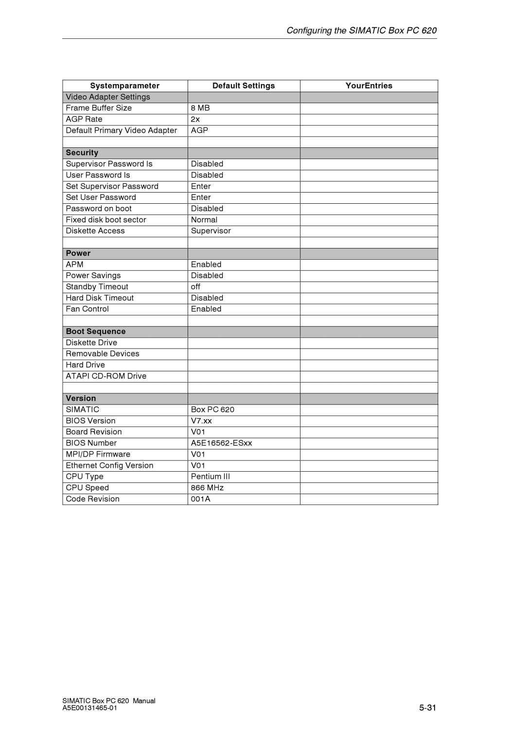 Siemens 620 appendix Security, Power, Boot Sequence, Version, Simatic 