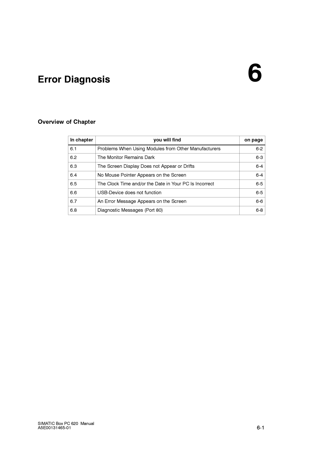 Siemens 620 appendix Error Diagnosis, Overview of Chapter 