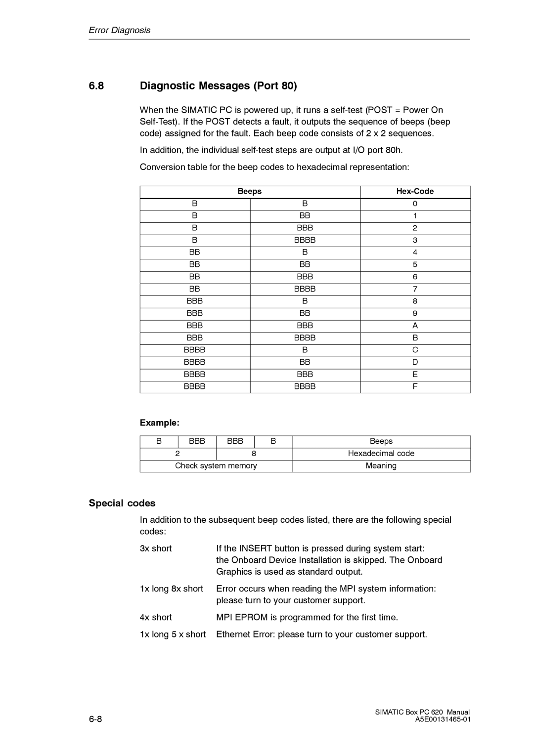 Siemens 620 appendix Diagnostic Messages Port, Special codes, Example, Beeps Hex-Code 