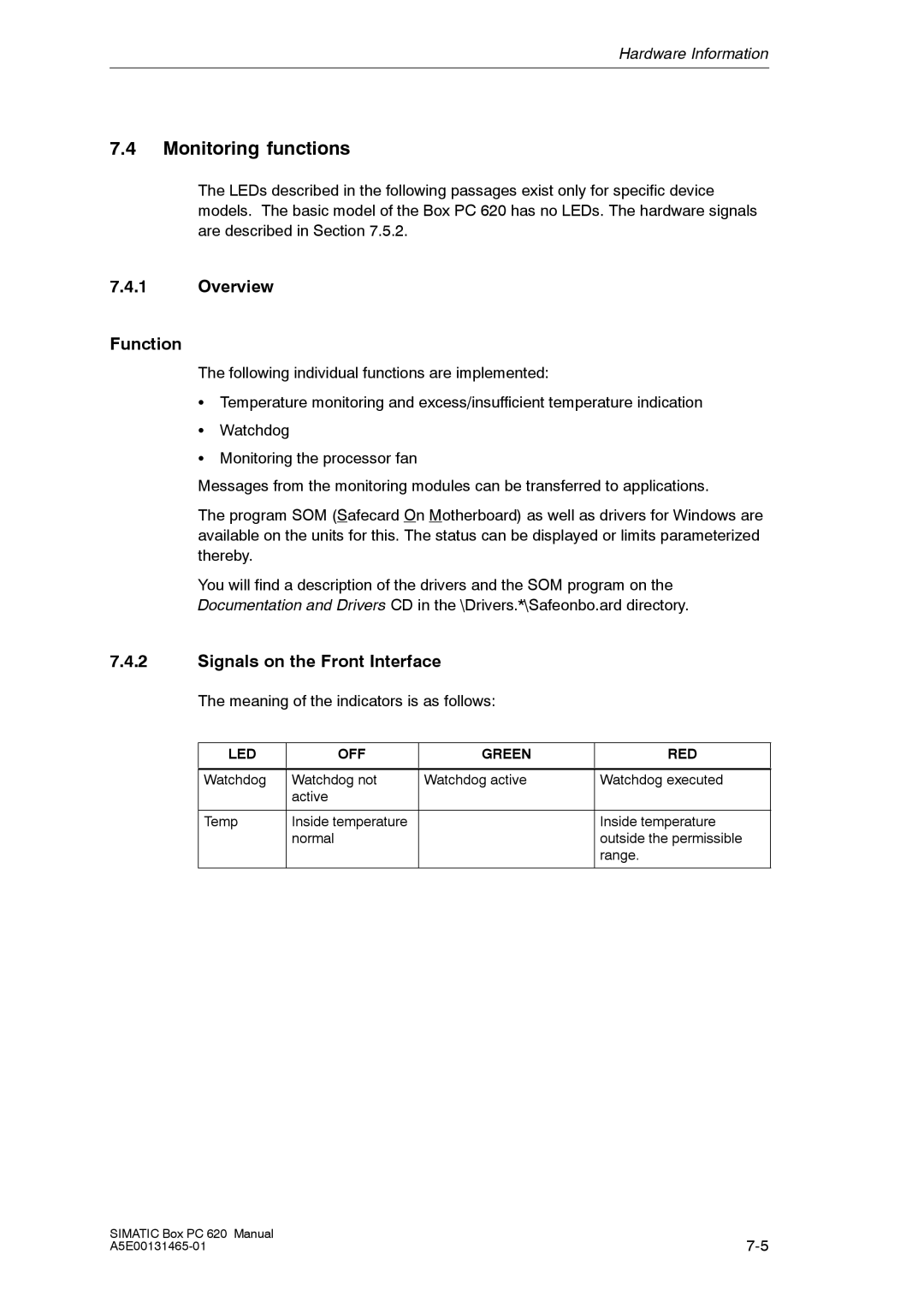 Siemens 620 appendix Monitoring functions, Overview Function, Signals on the Front Interface 