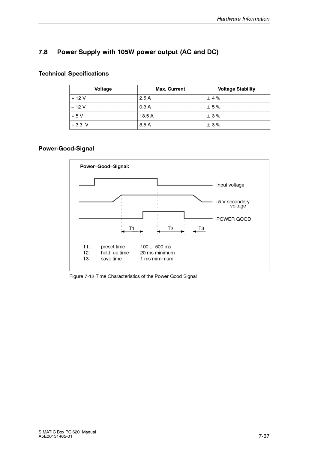 Siemens 620 appendix Power Supply with 105W power output AC and DC, Time Characteristics of the Power Good Signal 