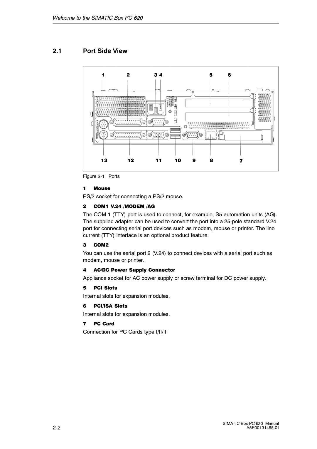 Siemens 620 appendix Port Side View, PS/2 socket for connecting a PS/2 mouse, Internal slots for expansion modules 