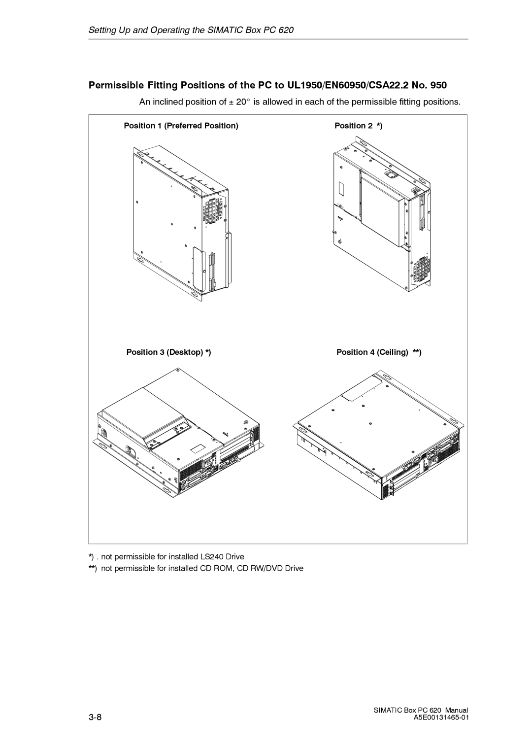 Siemens 620 appendix Setting Up and Operating the Simatic Box PC 