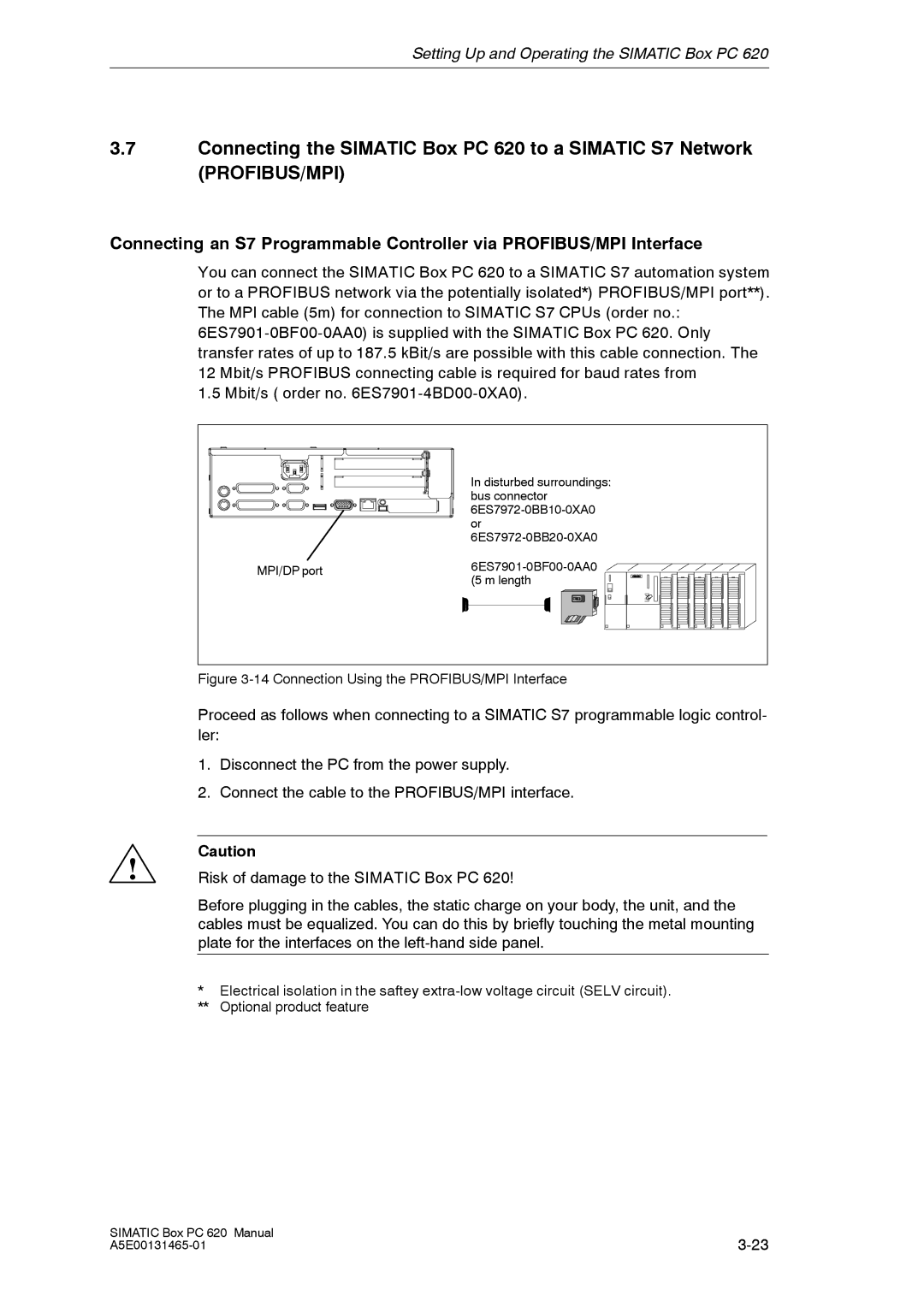 Siemens 620 appendix Risk of damage to the Simatic Box PC, Connection Using the PROFIBUS/MPI Interface 