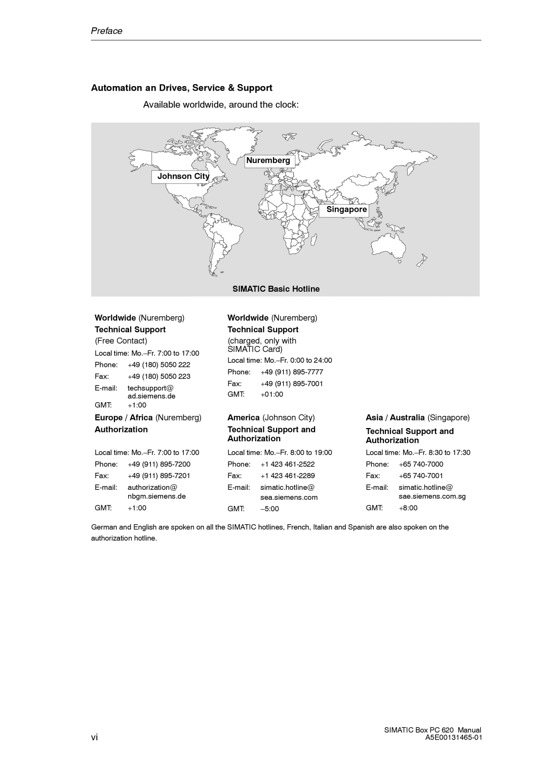 Siemens 620 appendix Automation an Drives, Service & Support, Available worldwide, around the clock 