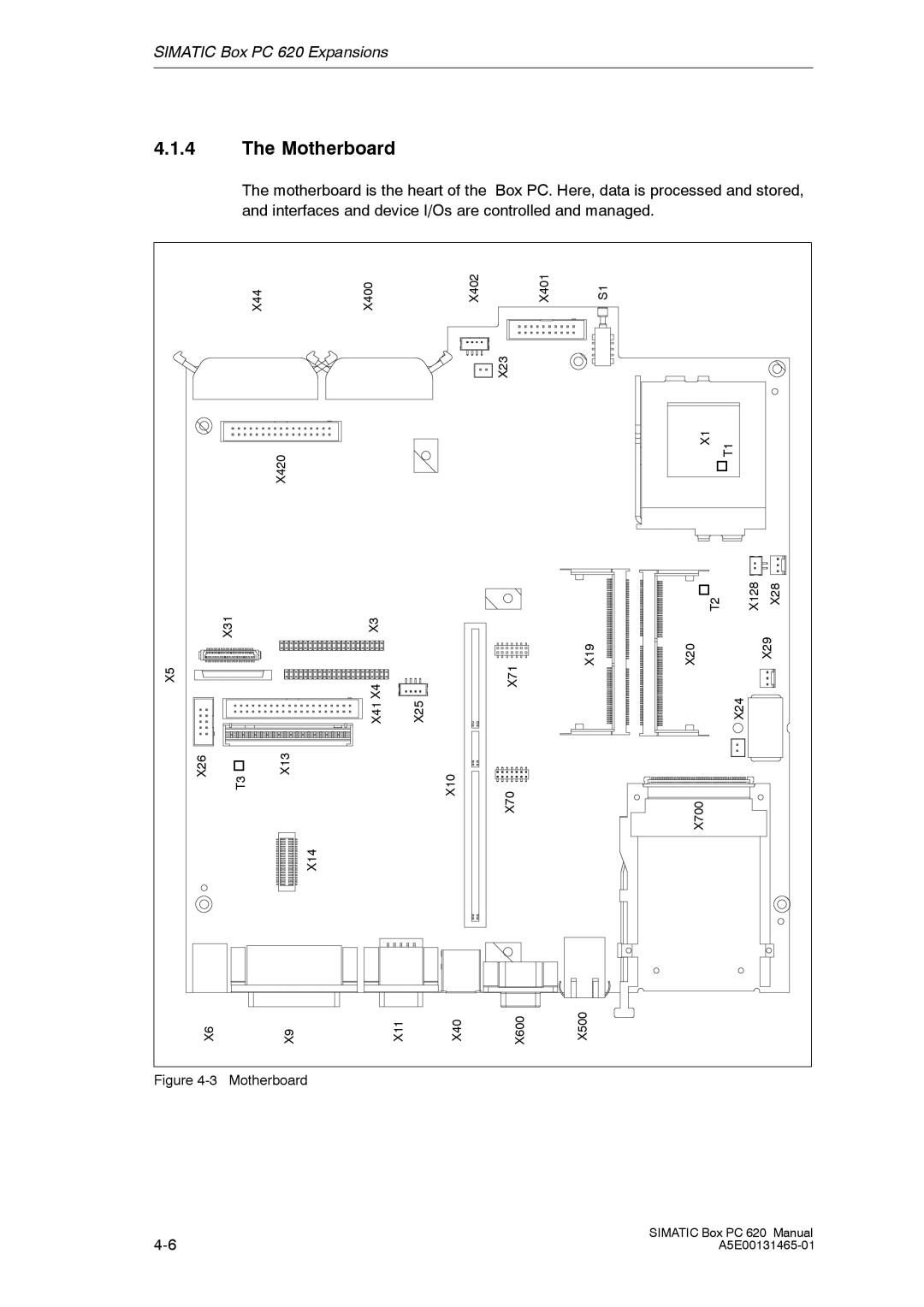 Siemens 620 appendix Motherboard 