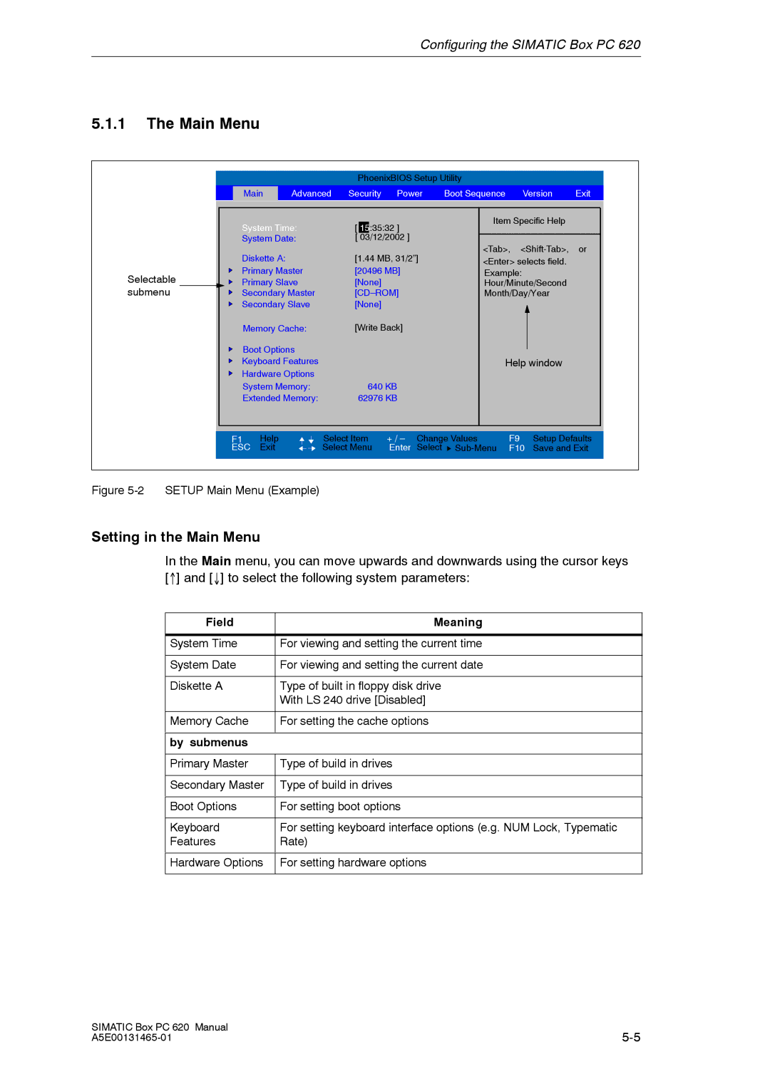 Siemens 620 appendix Setting in the Main Menu, Field Meaning, By submenus 