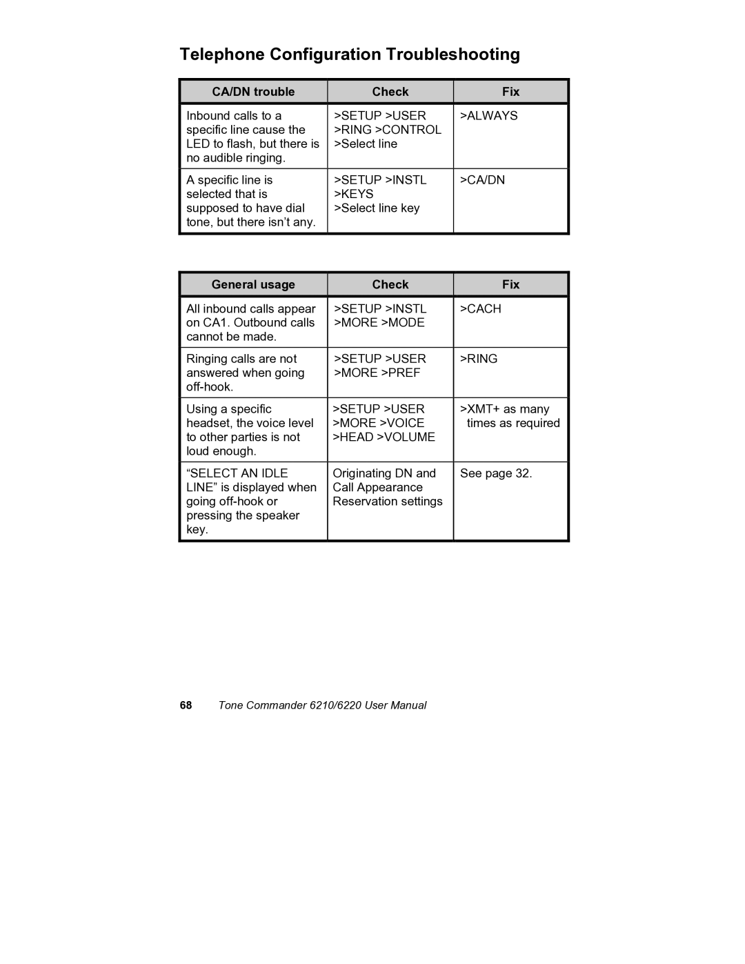 Siemens 6220, 6210 user manual Telephone Configuration Troubleshooting, CA/DN trouble Check Fix 