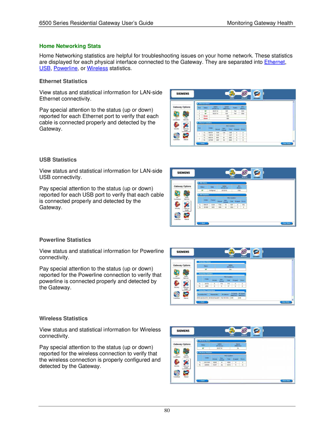 Siemens 6500 Series Home Networking Stats, Ethernet Statistics, USB Statistics, Powerline Statistics, Wireless Statistics 