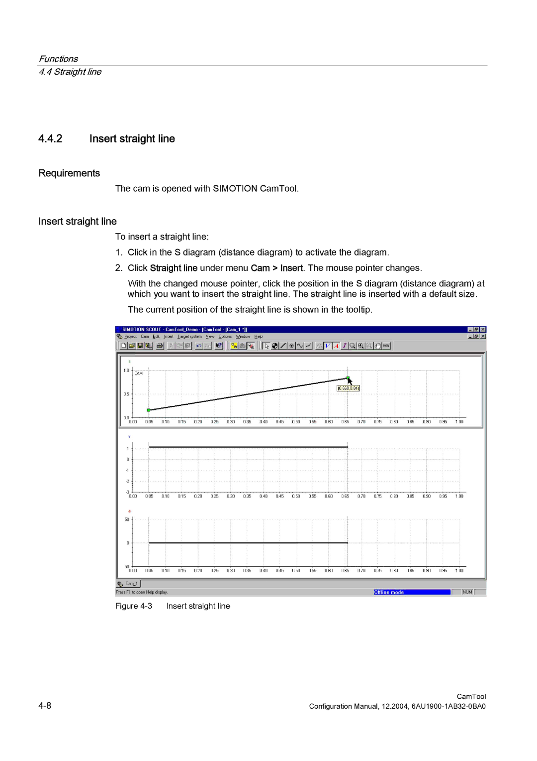 Siemens 6AU1900-1AB32-0BA0 configurationmanual Insert straight line, Functions Straight line 