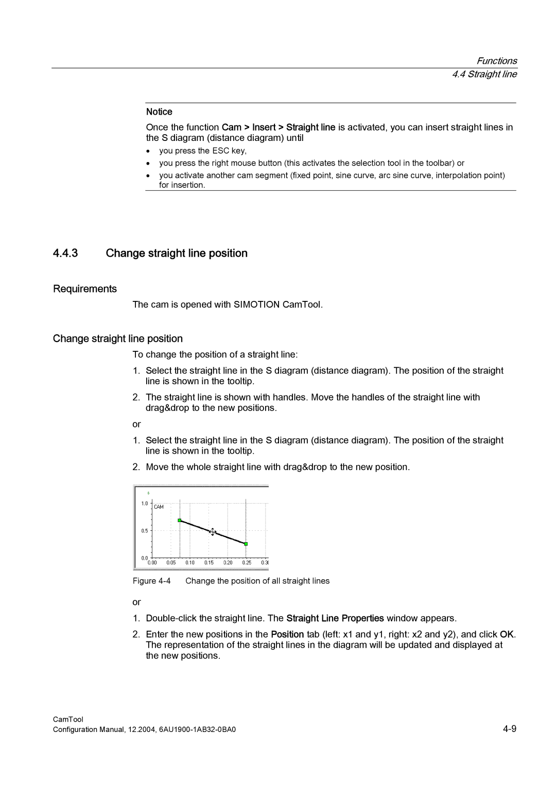 Siemens 6AU1900-1AB32-0BA0 configurationmanual Change straight line position 