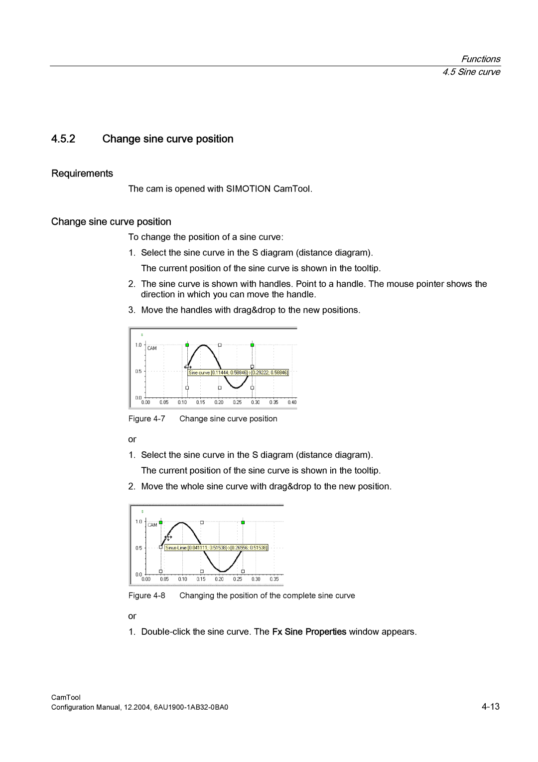 Siemens 6AU1900-1AB32-0BA0 configurationmanual Change sine curve position 