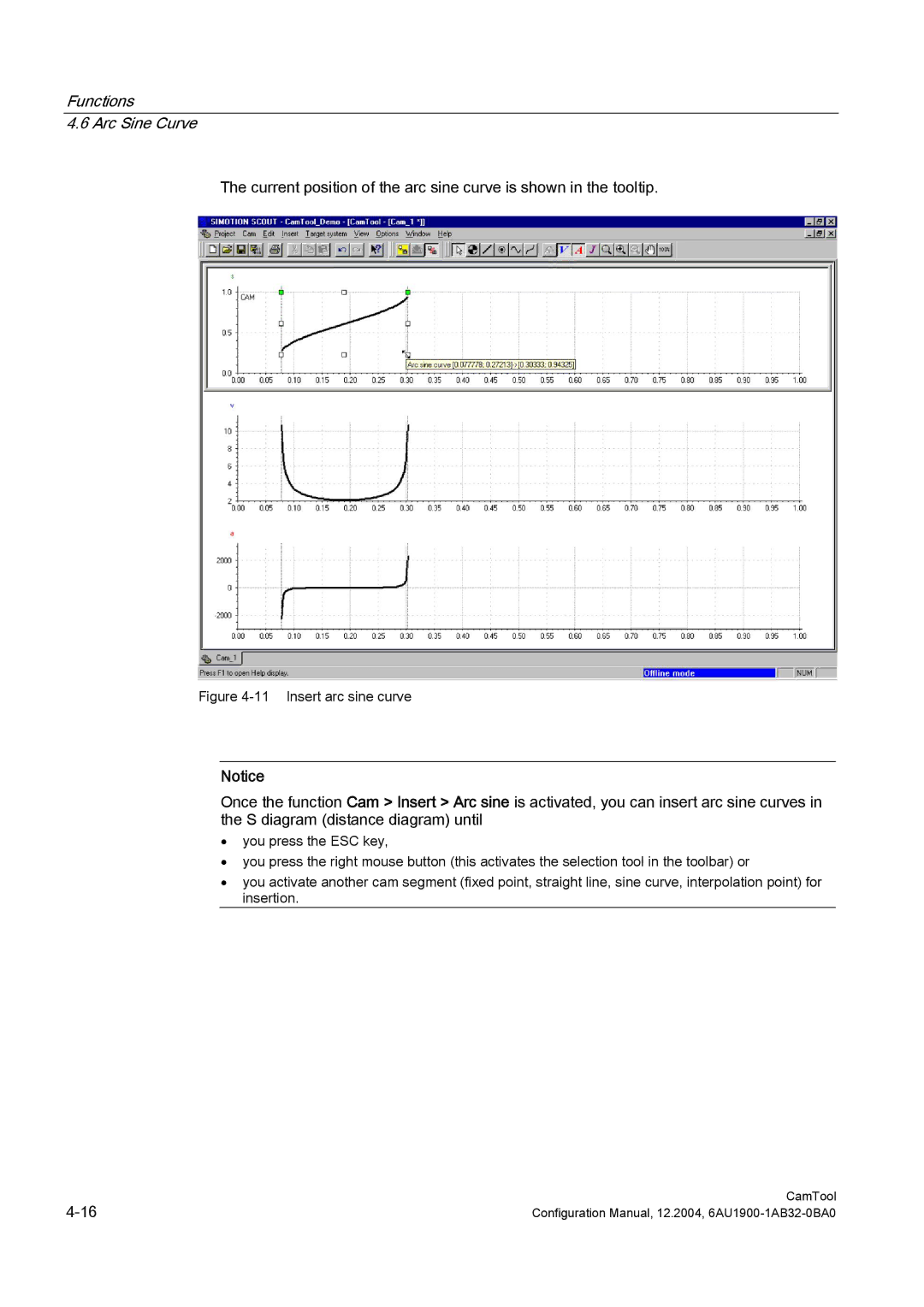 Siemens 6AU1900-1AB32-0BA0 configurationmanual Insert arc sine curve 