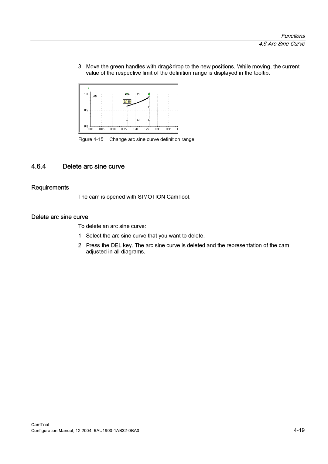 Siemens 6AU1900-1AB32-0BA0 configurationmanual Delete arc sine curve 