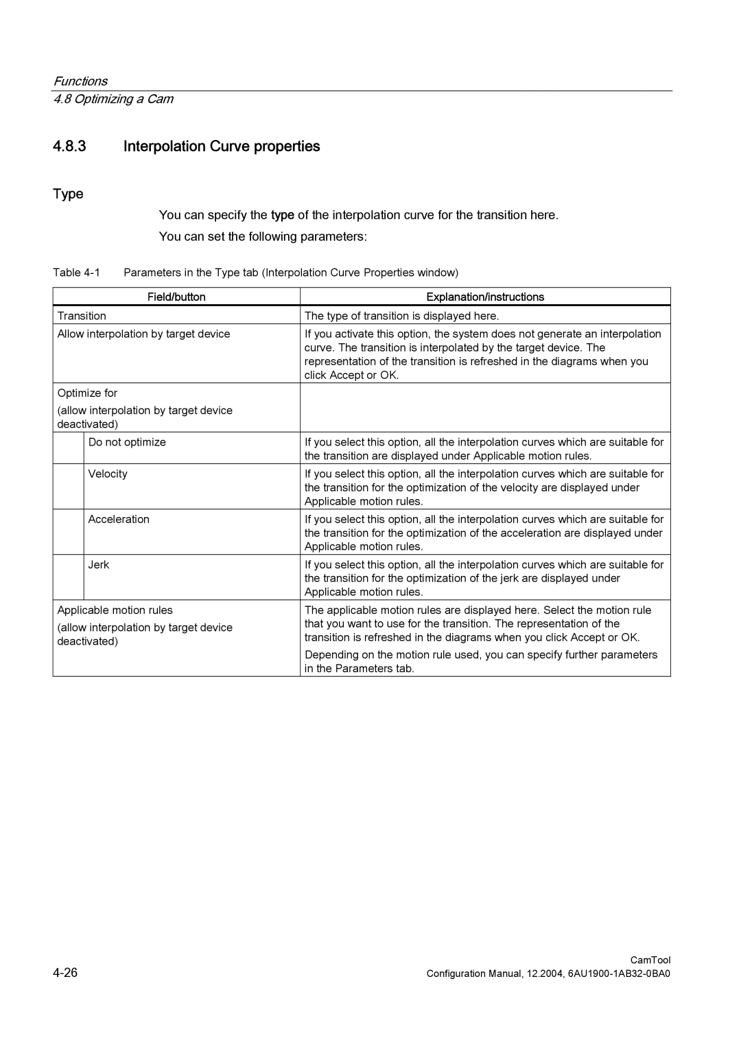 Siemens 6AU1900-1AB32-0BA0 configurationmanual Interpolation Curve properties, Type 