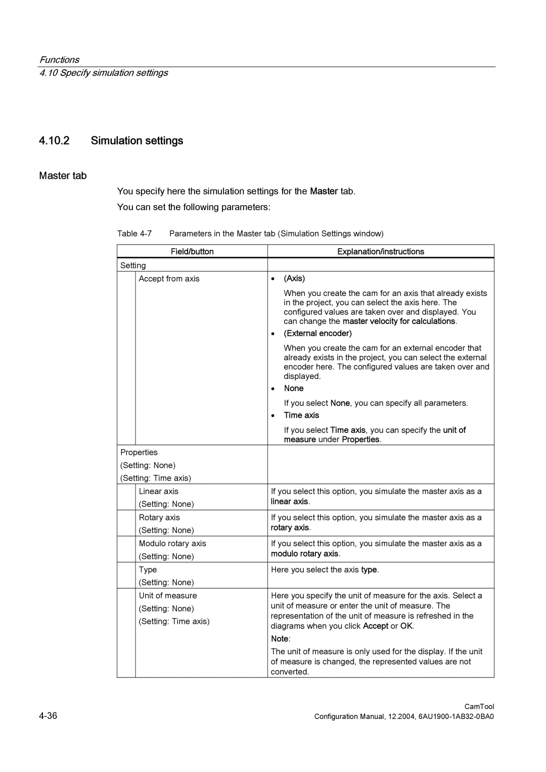 Siemens 6AU1900-1AB32-0BA0 configurationmanual Simulation settings, Master tab, Functions Specify simulation settings 