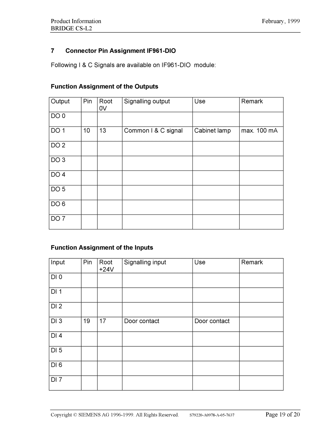 Siemens 6DS2-510-0xx00-0xa0 manual Connector Pin Assignment IF961-DIO, Function Assignment of the Outputs 