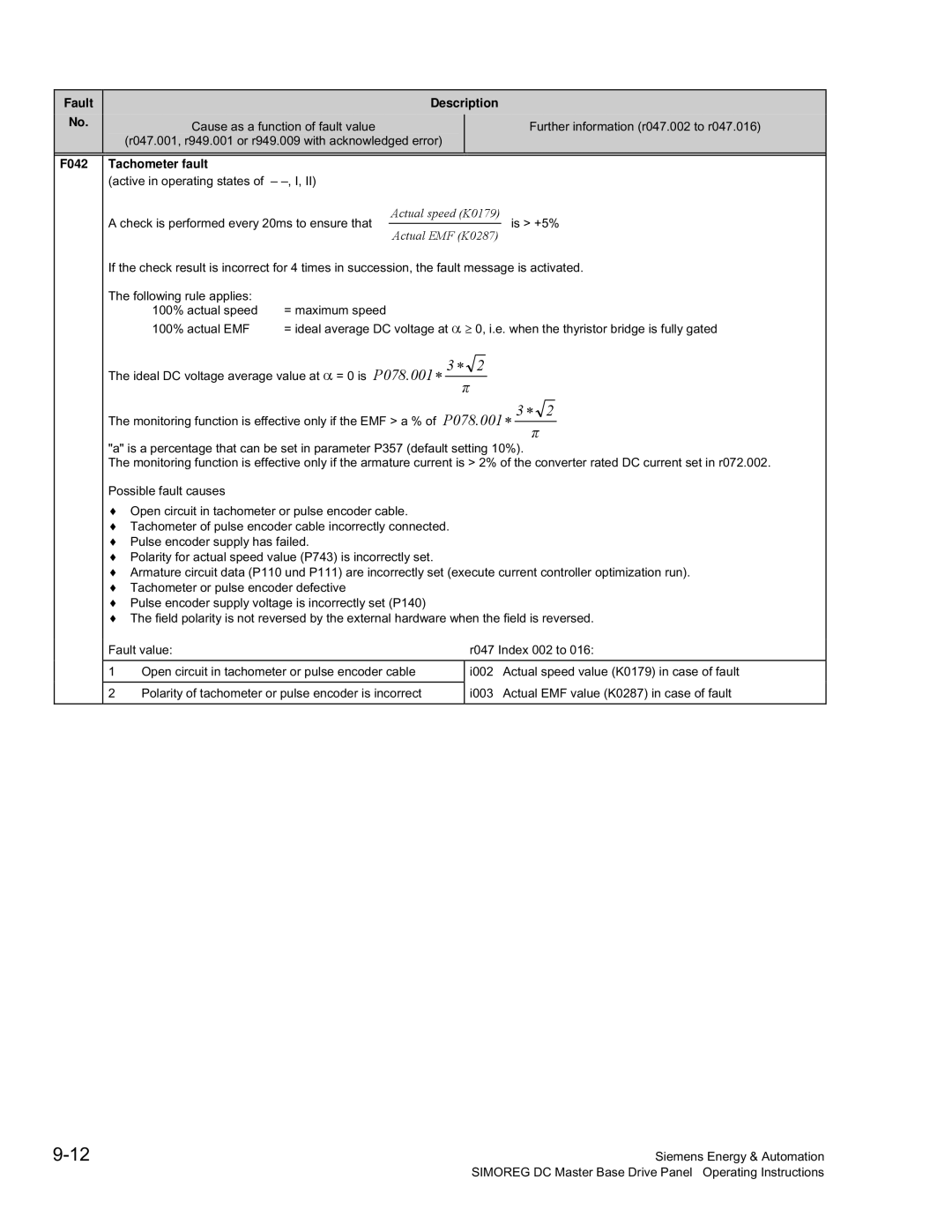 Siemens 6RA70 specifications F042 Tachometer fault 