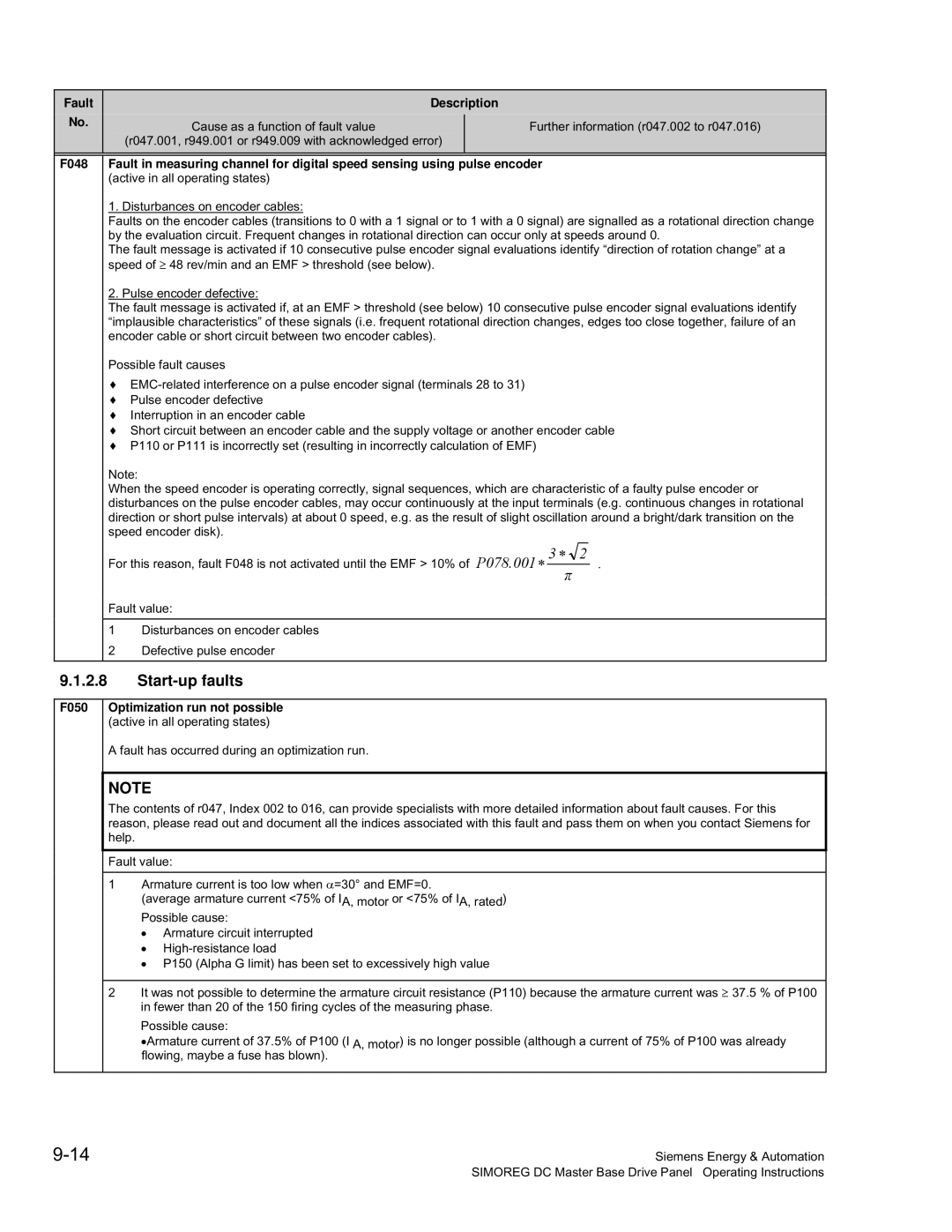 Siemens 6RA70 specifications Start-up faults, F050 