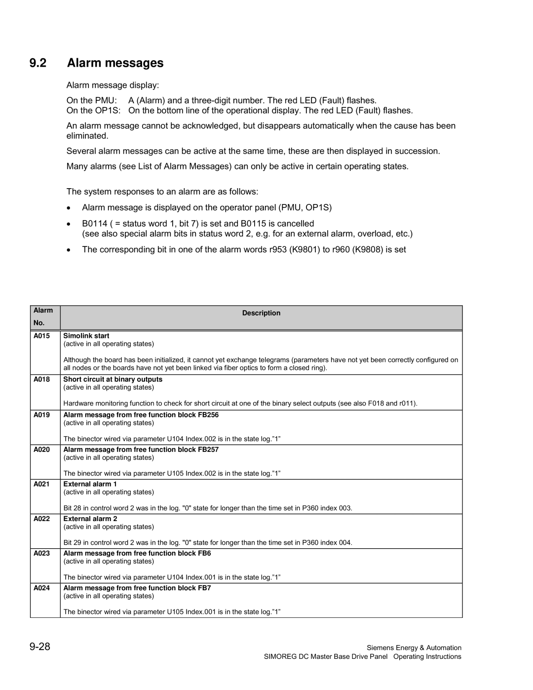 Siemens 6RA70 specifications Alarm messages 