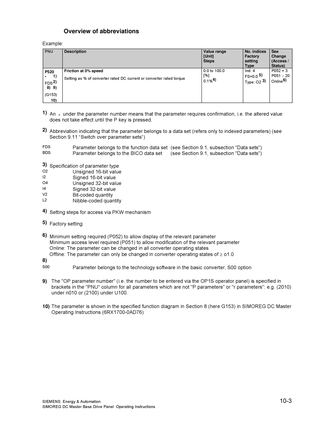 Siemens 6RA70 specifications Overview of abbreviations, 10-3, S00 