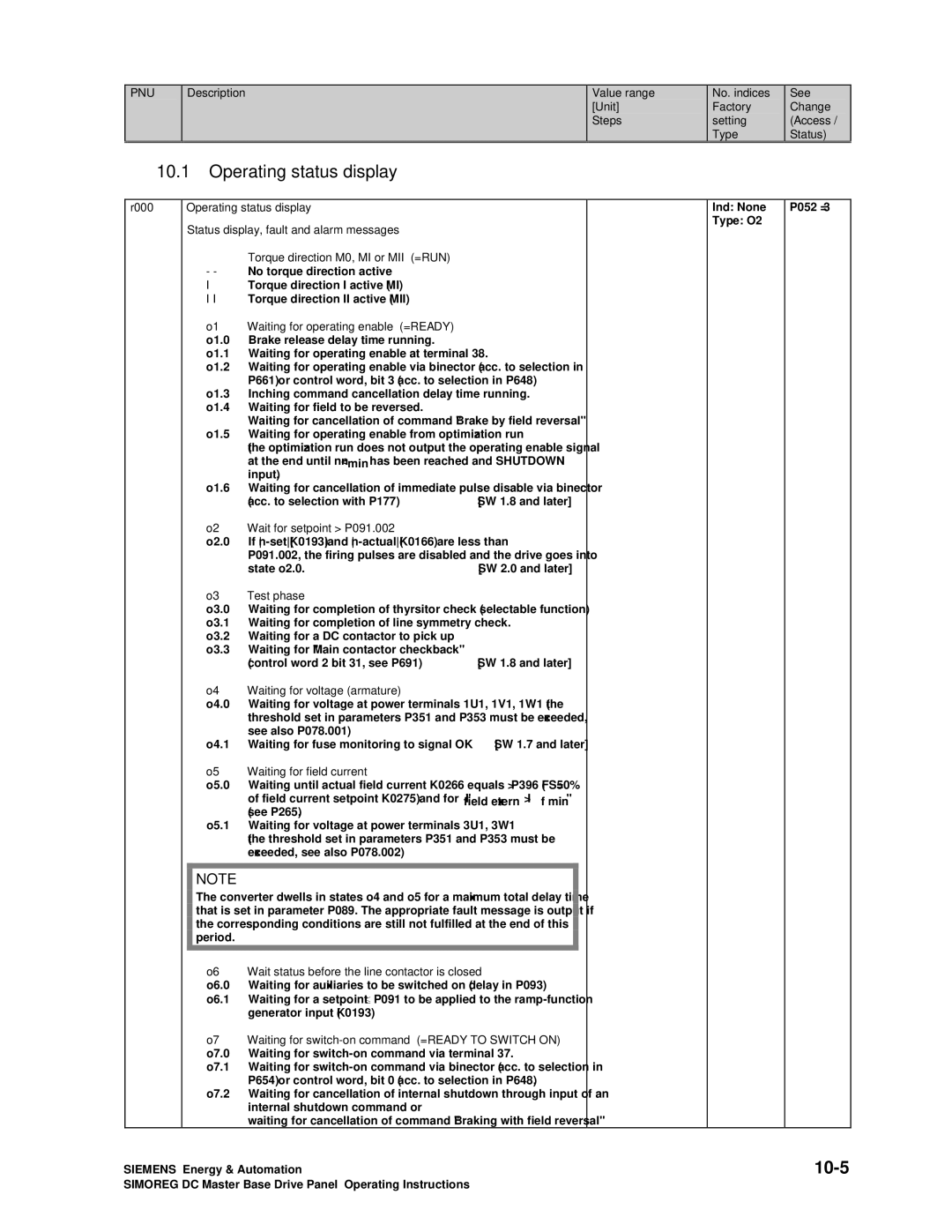 Siemens 6RA70 specifications Operating status display, 10-5 