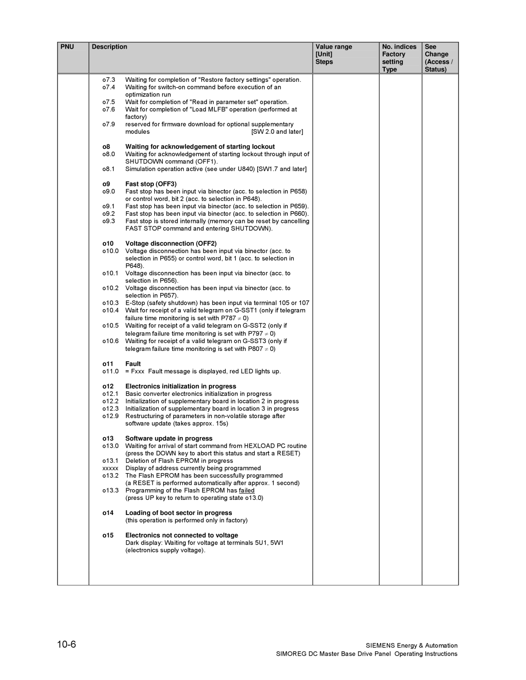 Siemens 6RA70 specifications 10-6 