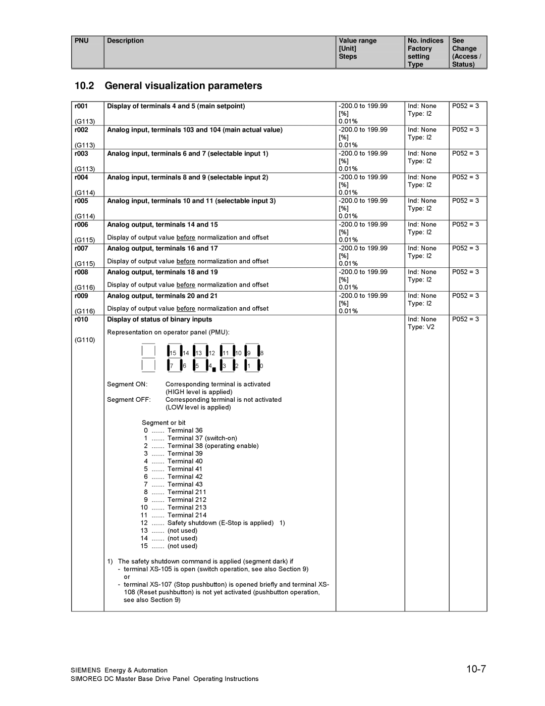 Siemens 6RA70 specifications General visualization parameters, 10-7 