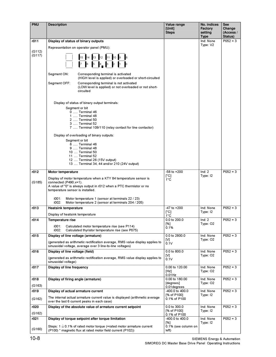 Siemens 6RA70 specifications 10-8 