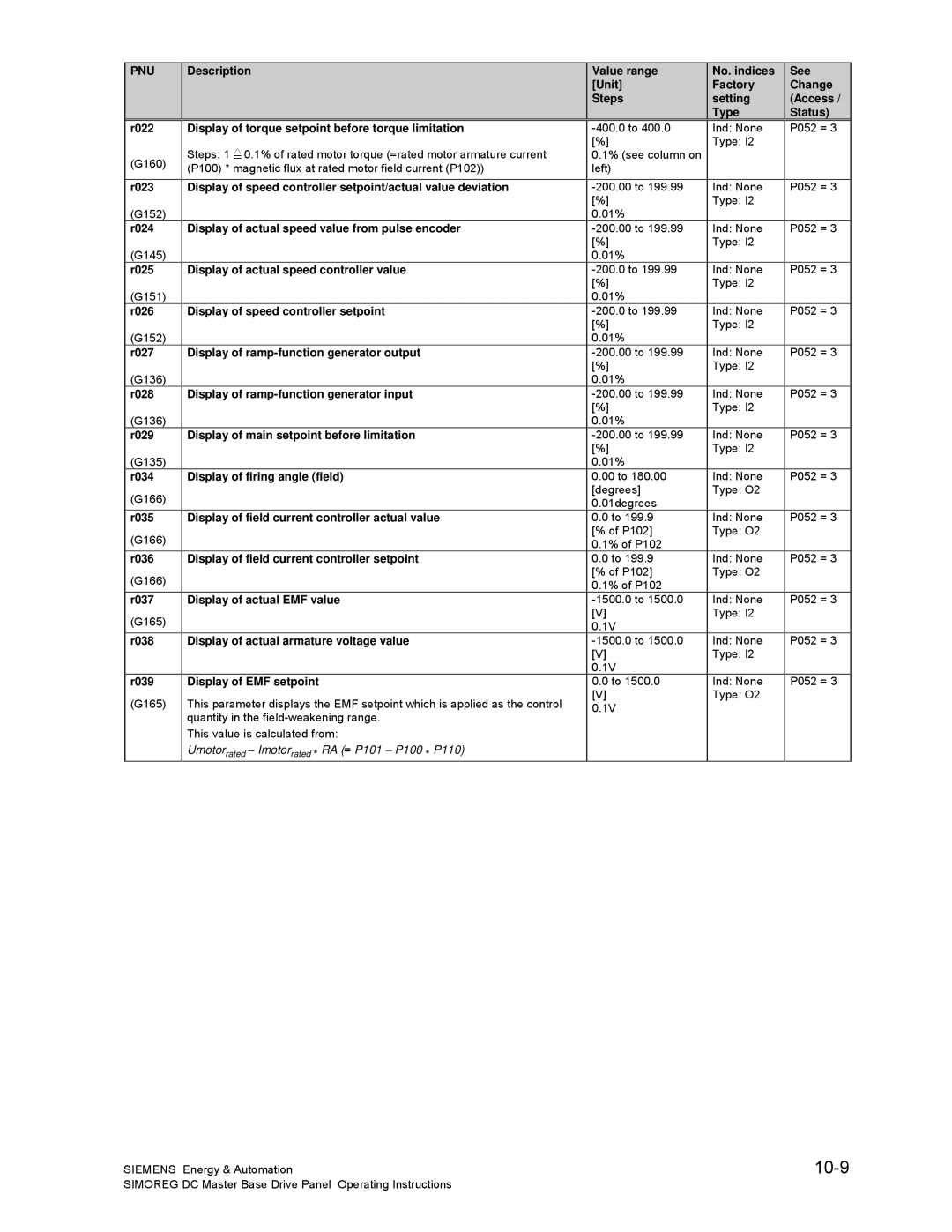 Siemens 6RA70 specifications 10-9 