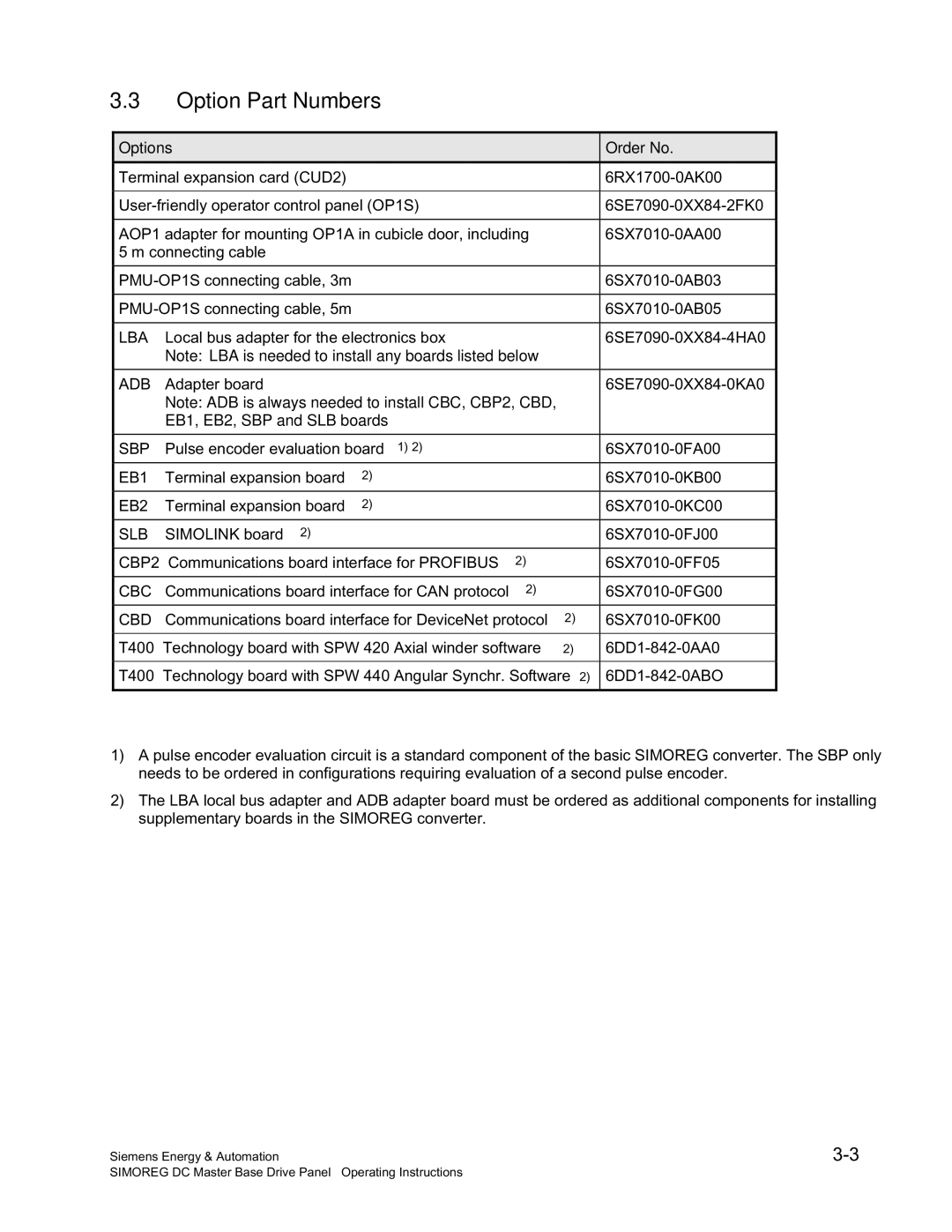 Siemens 6RA70 specifications Option Part Numbers, Options Order No, EB1, EB2, SBP and SLB boards 