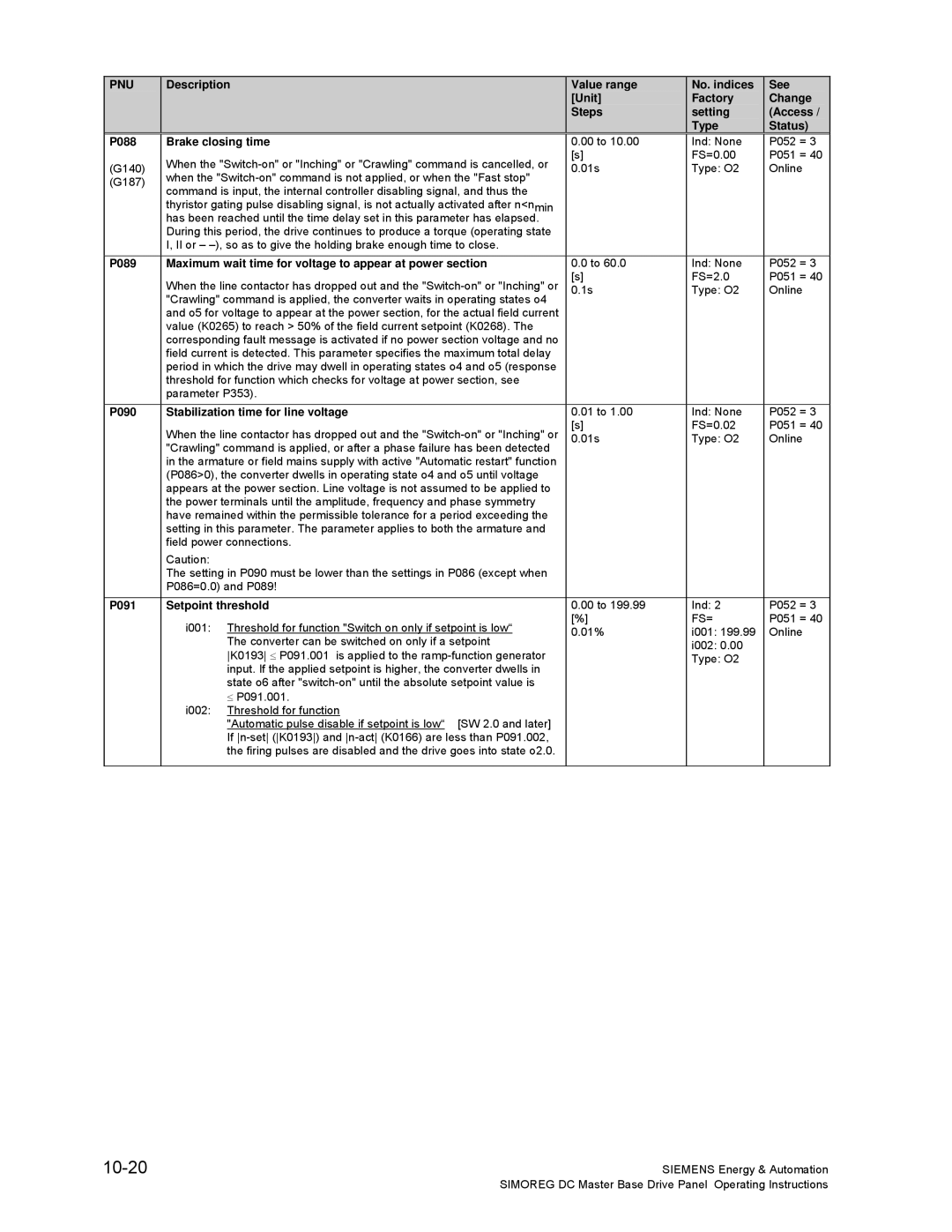Siemens 6RA70 specifications 10-20, P090 Stabilization time for line voltage, P091 Setpoint threshold 