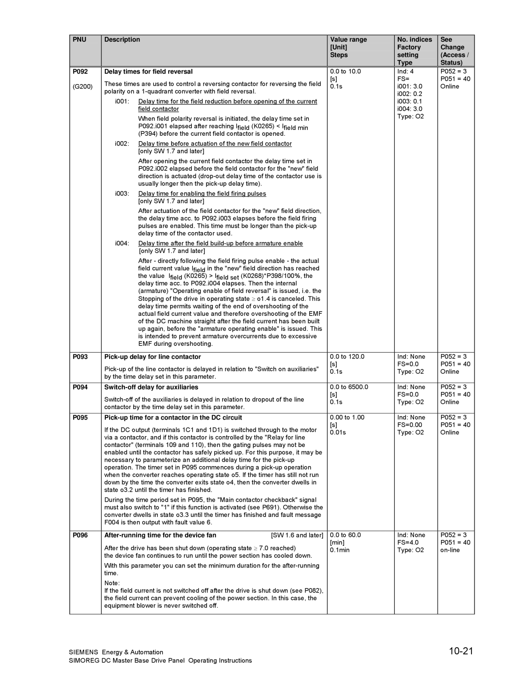 Siemens 6RA70 specifications 10-21, P093 Pick-up delay for line contactor, P094 Switch-off delay for auxiliaries 