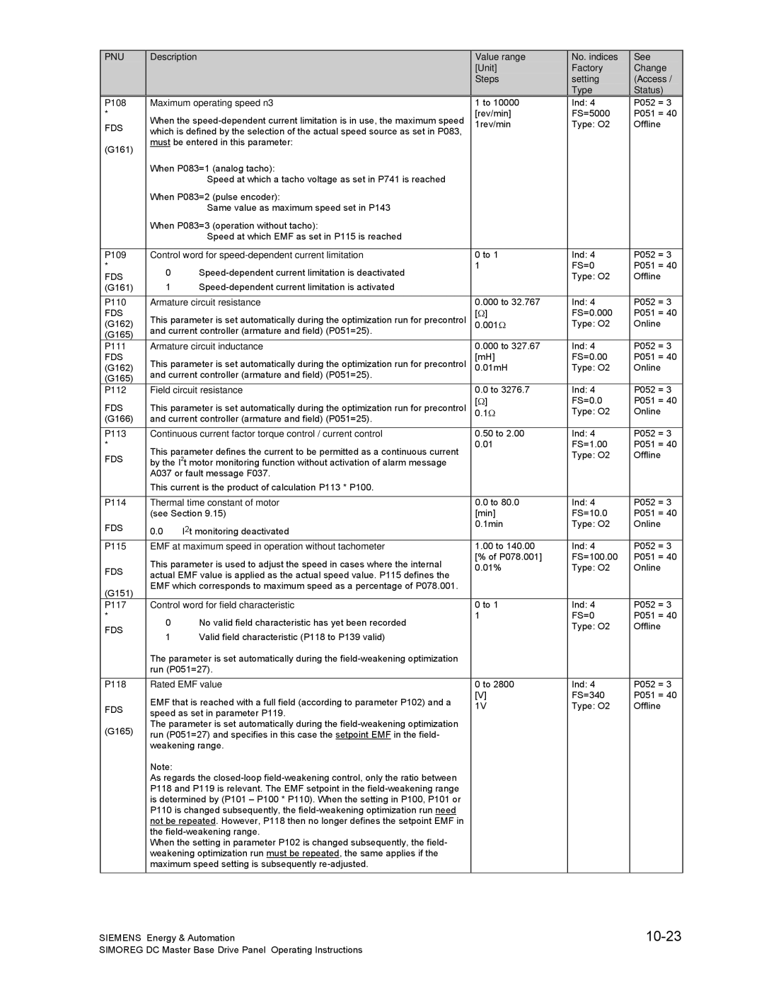 Siemens 6RA70 specifications 10-23 