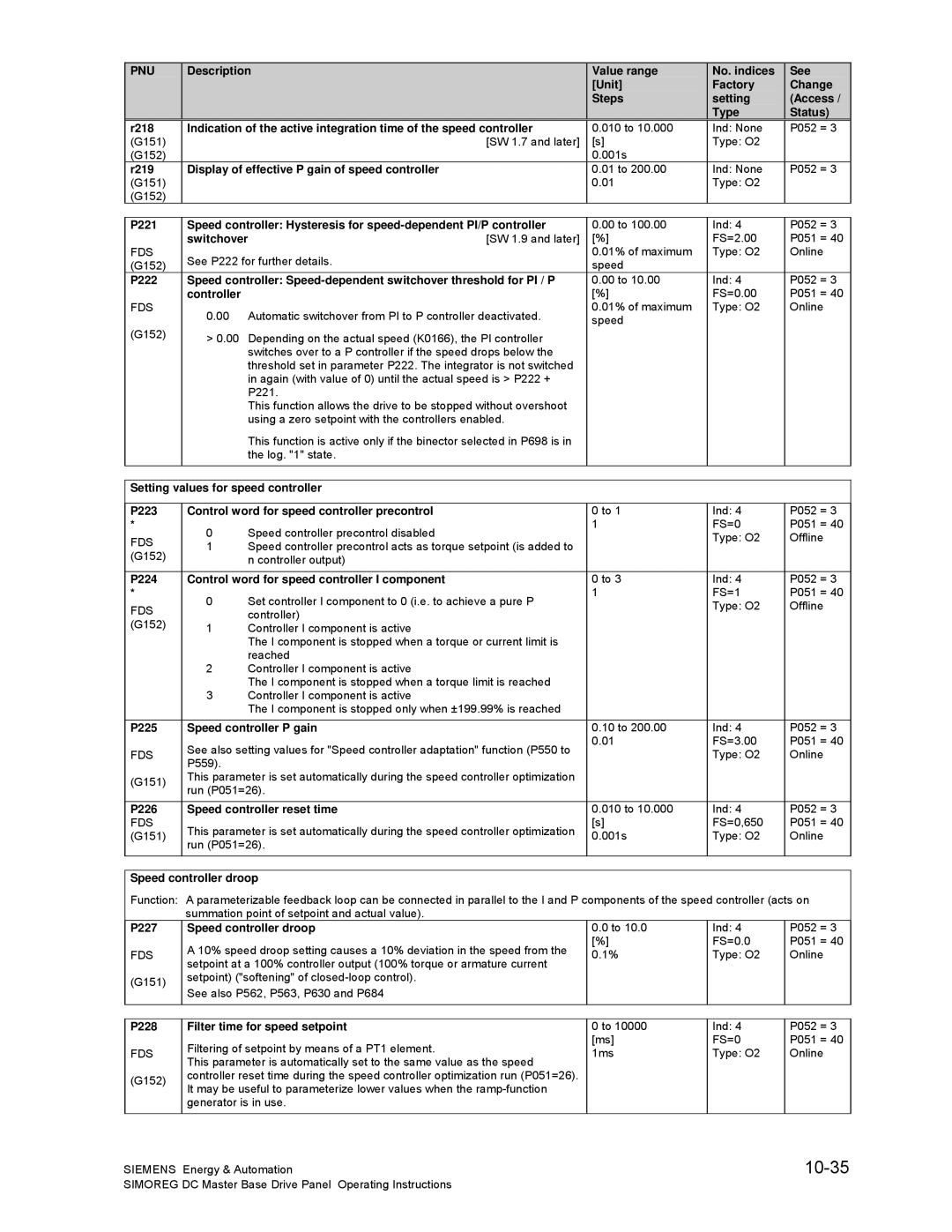 Siemens 6RA70 specifications 10-35 