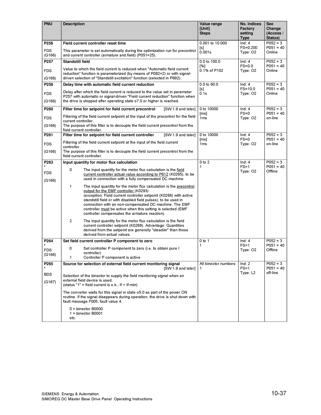 Siemens 6RA70 specifications 10-37 