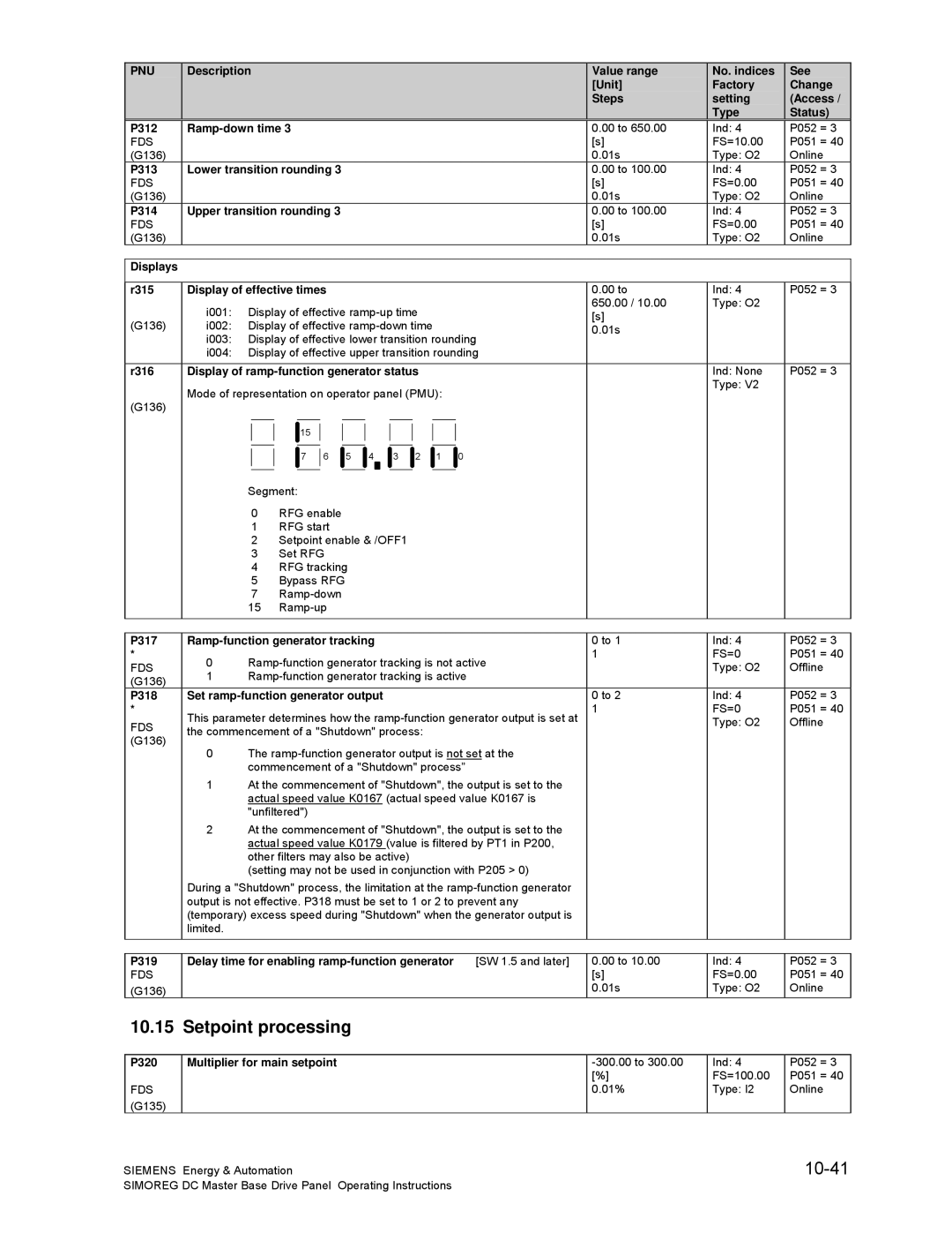 Siemens 6RA70 specifications Setpoint processing, 10-41 