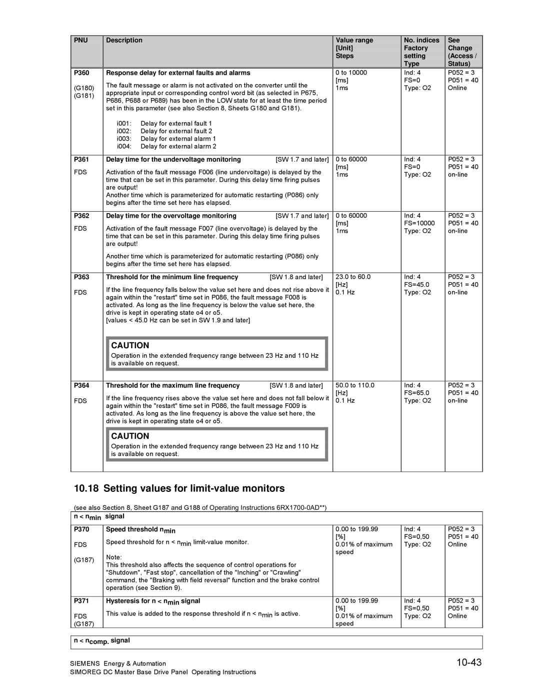 Siemens 6RA70 specifications Setting values for limit-value monitors, 10-43 