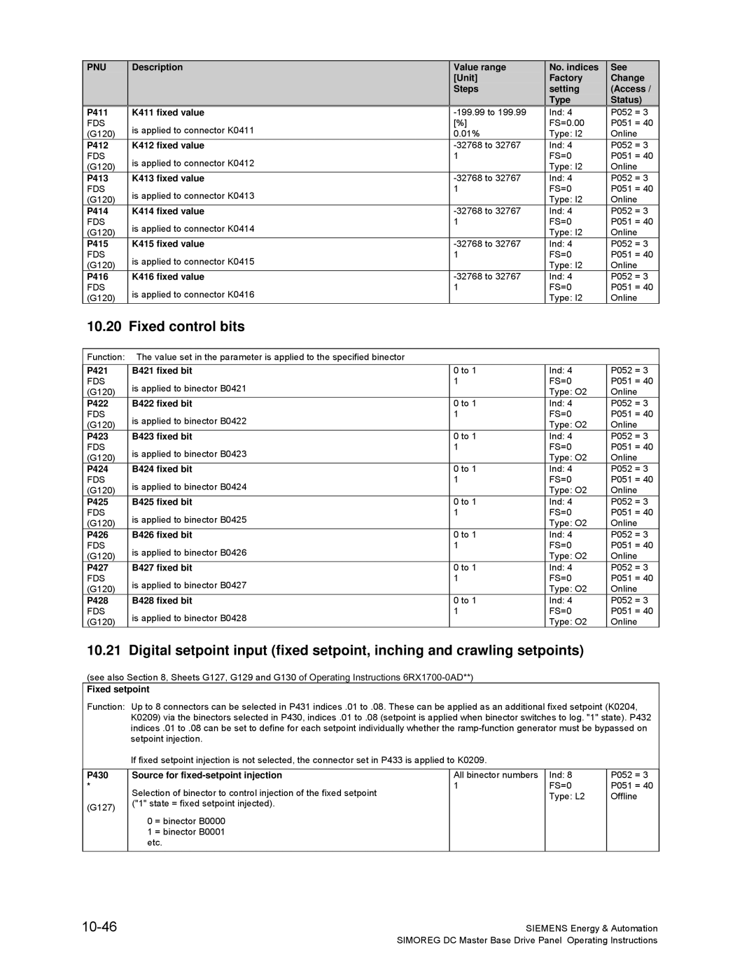 Siemens 6RA70 specifications Fixed control bits, 10-46 