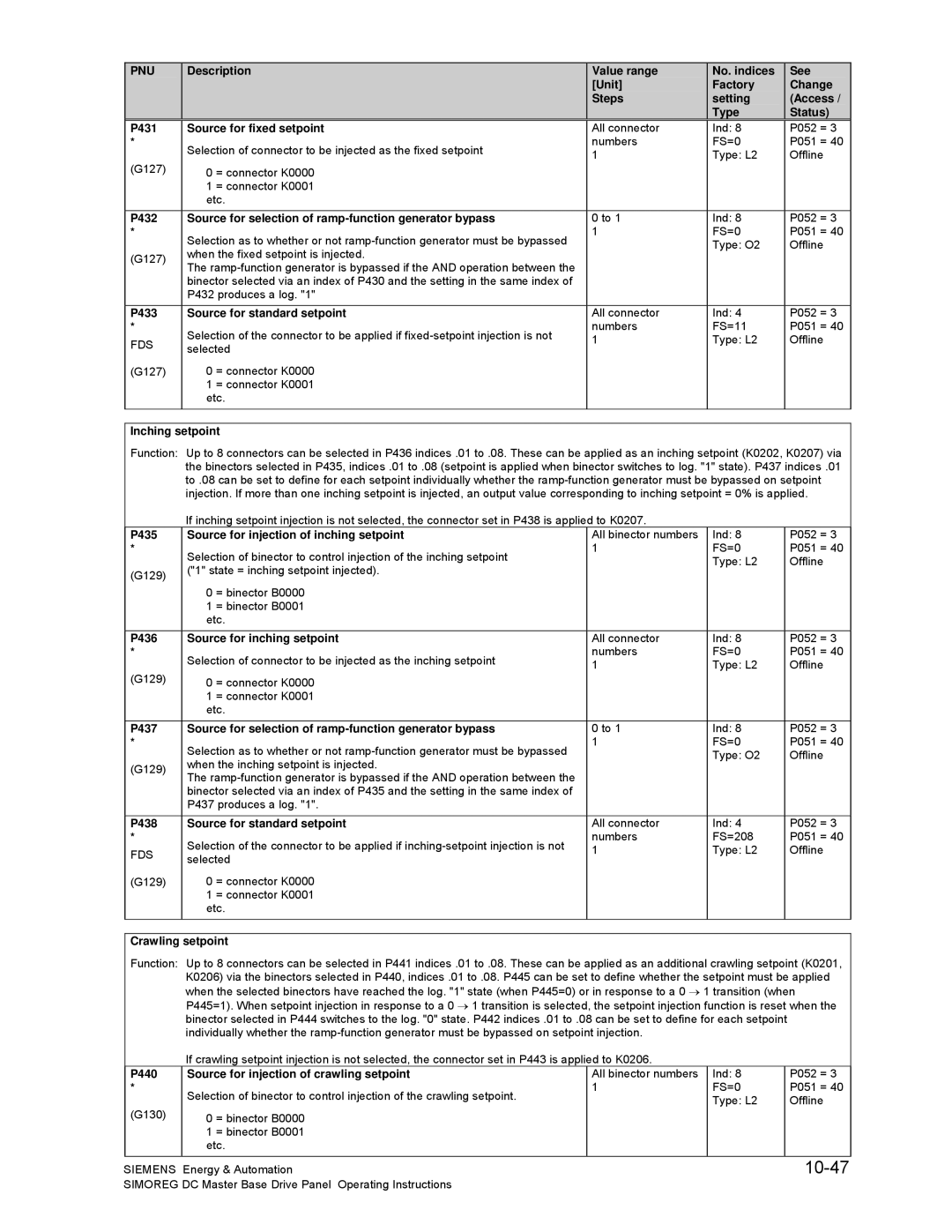 Siemens 6RA70 specifications 10-47 