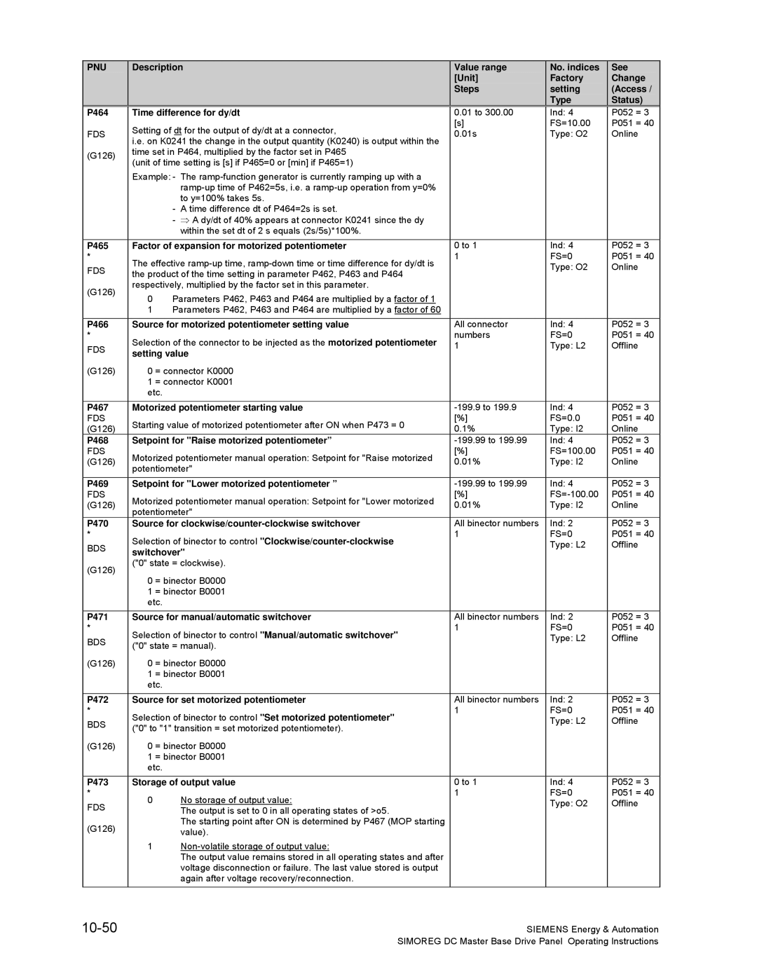 Siemens 6RA70 specifications 10-50 