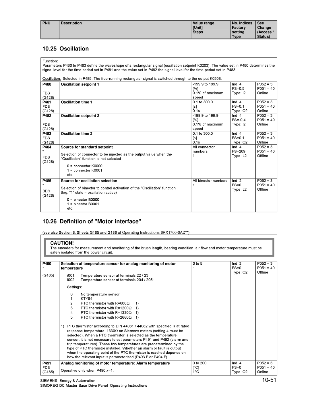 Siemens 6RA70 specifications Oscillation, Definition of Motor interface, 10-51 