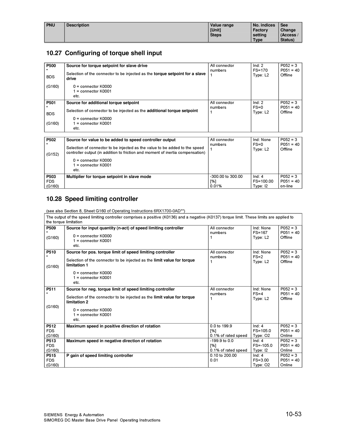 Siemens 6RA70 specifications Configuring of torque shell input, Speed limiting controller, 10-53 