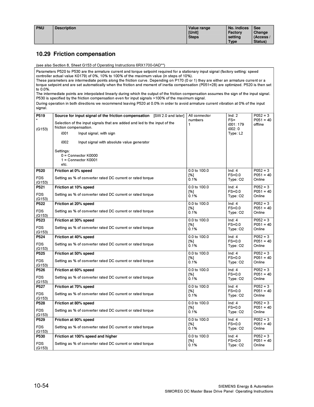 Siemens 6RA70 specifications Friction compensation, 10-54 