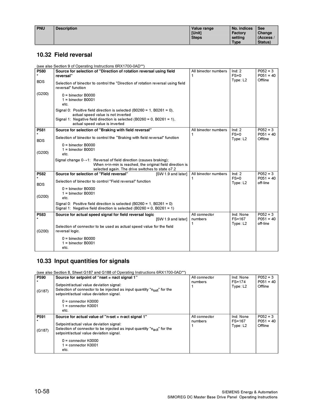 Siemens 6RA70 specifications Field reversal, Input quantities for signals, 10-58 