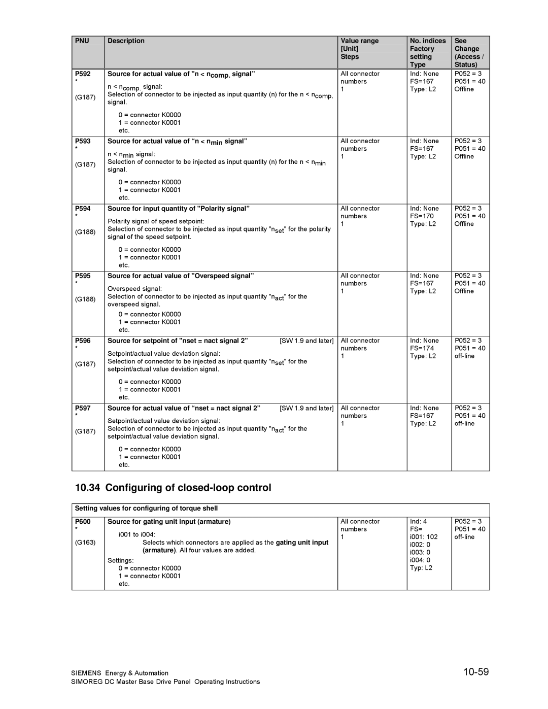 Siemens 6RA70 specifications Configuring of closed-loop control, 10-59 